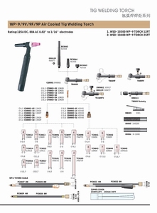 ������̼������ǹCB-25K