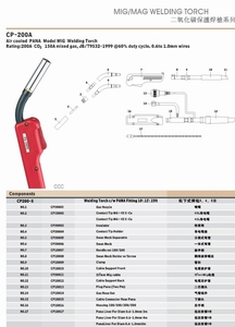 ������̼������ǹCP-200A